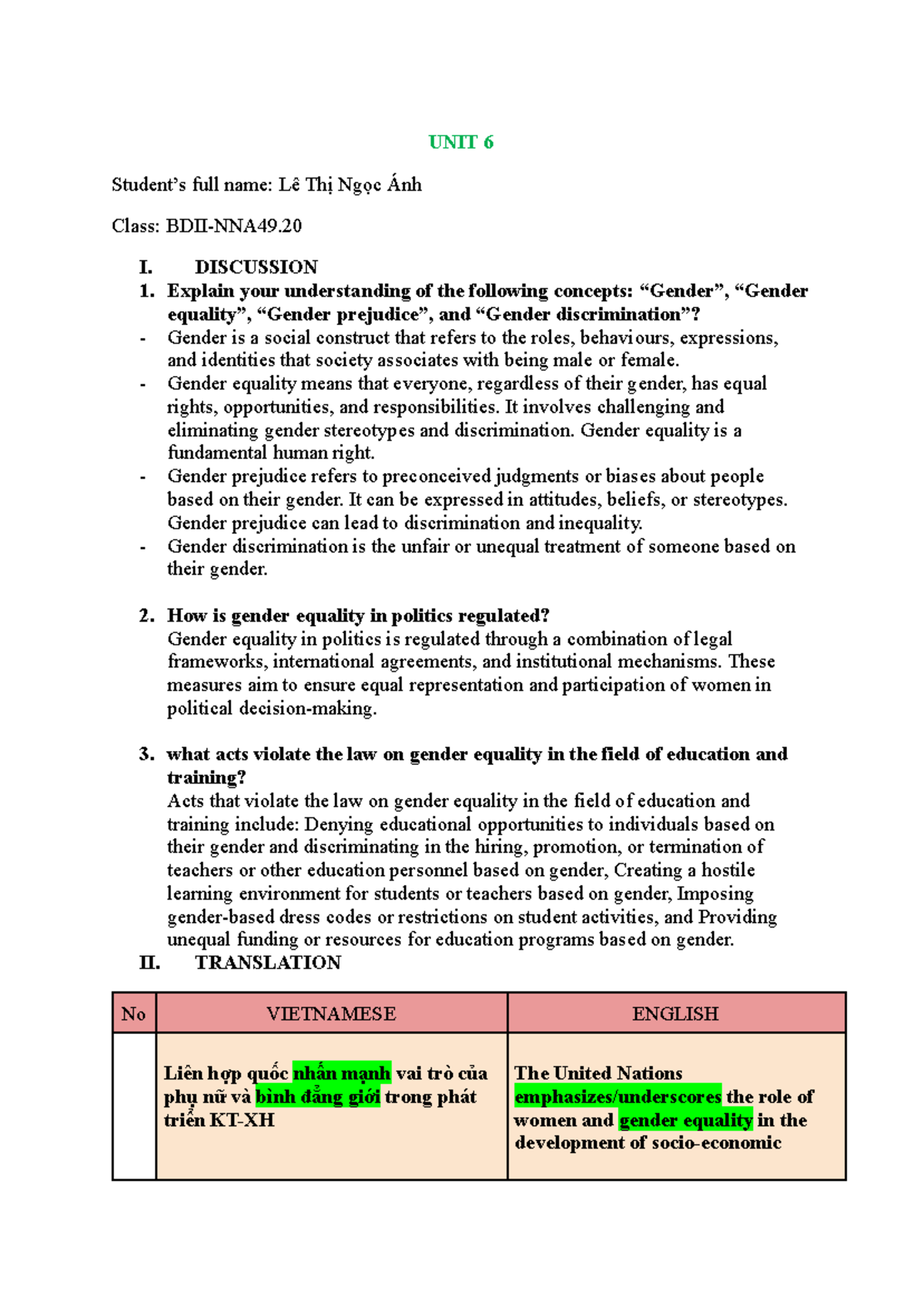 UNIT 6 - Gender Equality and Women's Rights Discussion (BDII-NNA49 ...