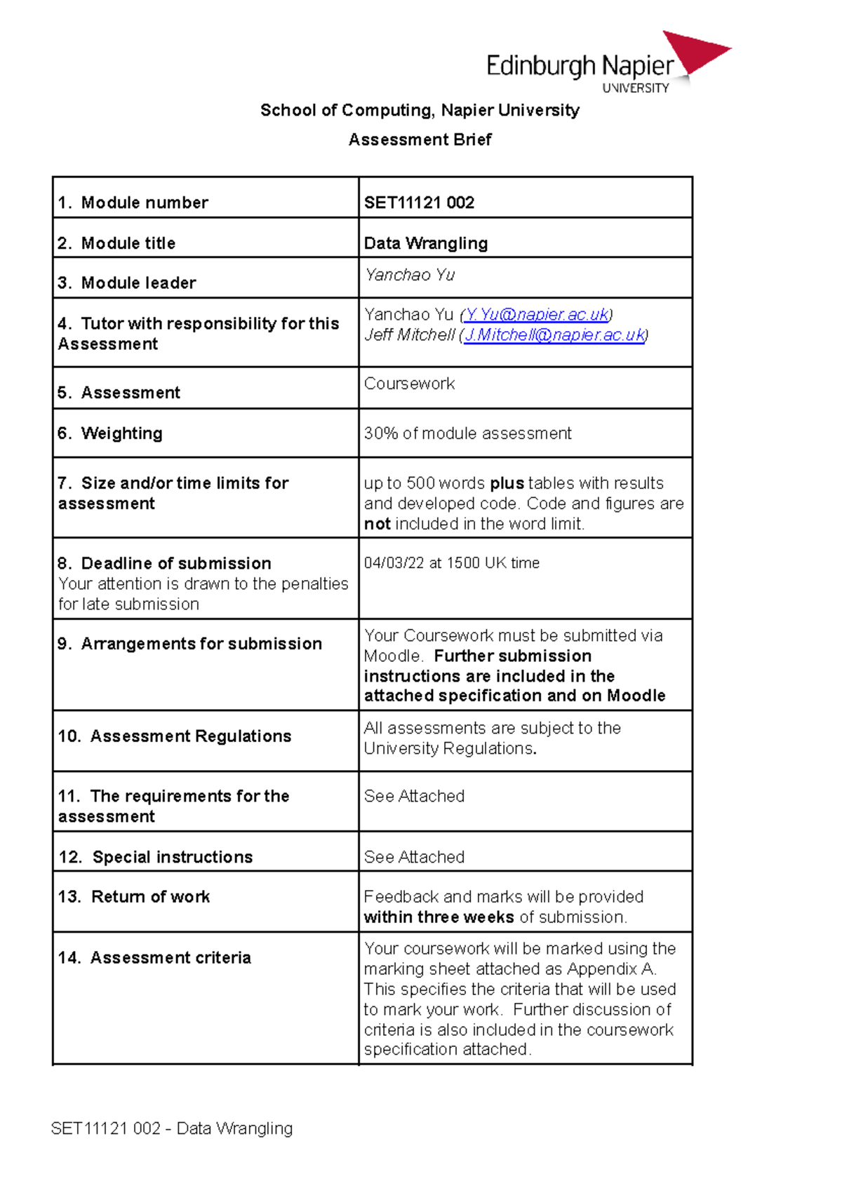 SET11121 002 - Coursework 1: Data Wrangling Assignment Guide - Studocu