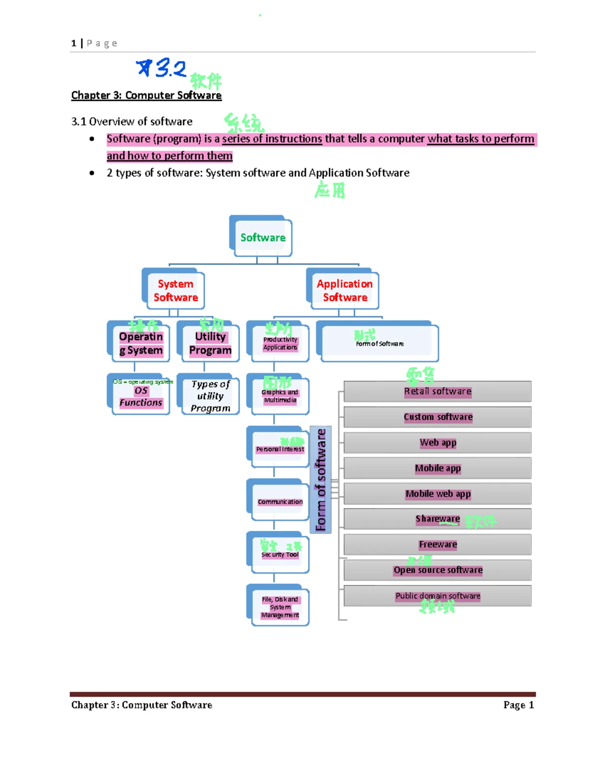BMIT17 2Q - Chapter 2: Understanding Computer Hardware & Input Devices ...
