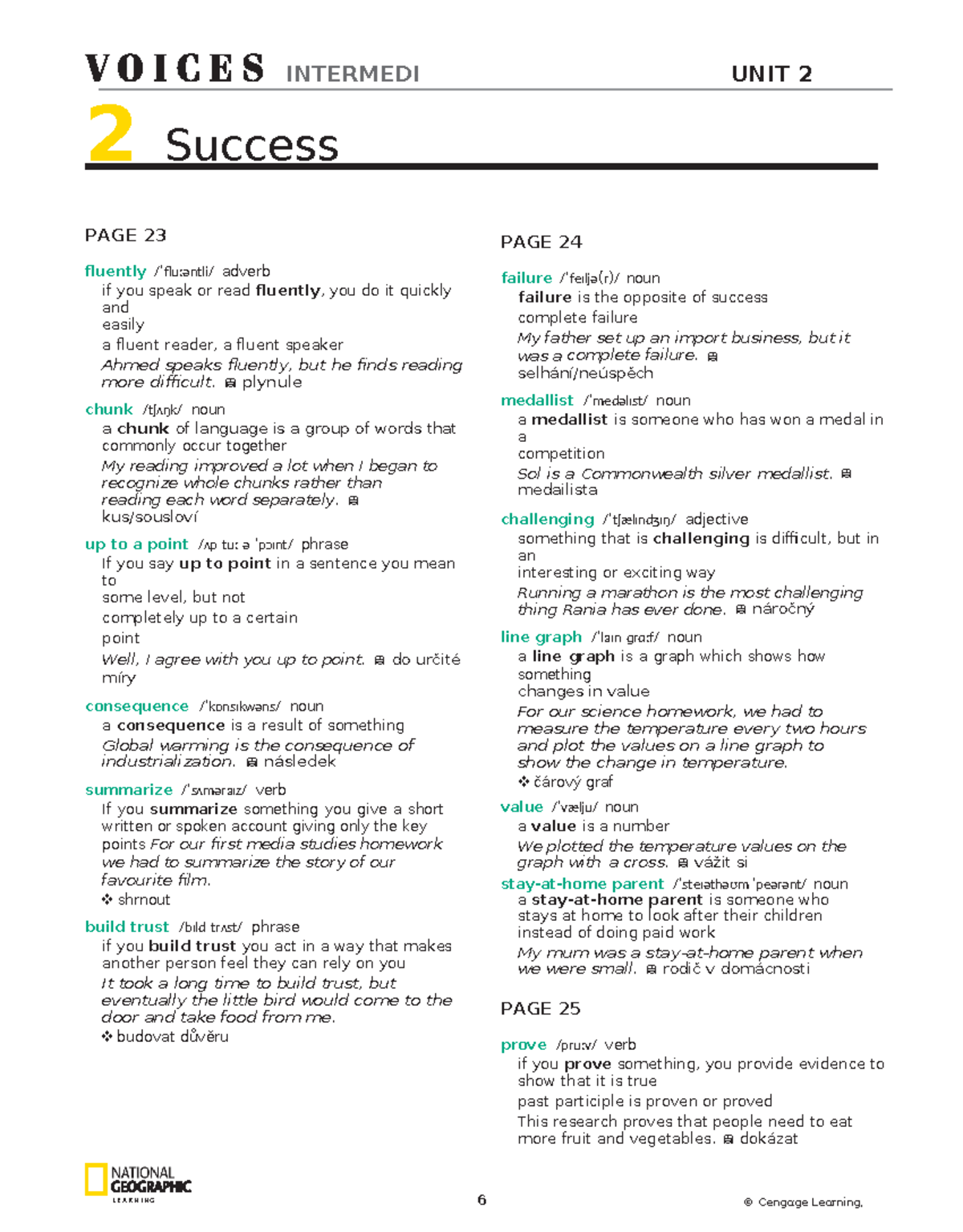 INTERMEDIATE UNIT 2 Vocabulary Wordlist and Definitions - Studocu