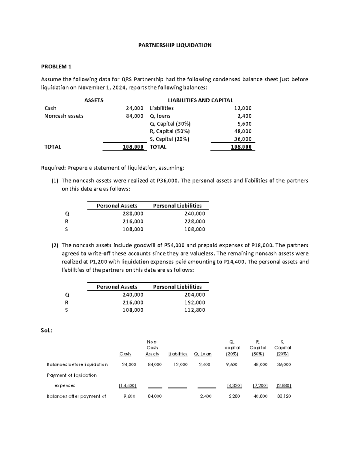 Partnership Liquidation Exercises - QRS Partnership Case Study - Studocu