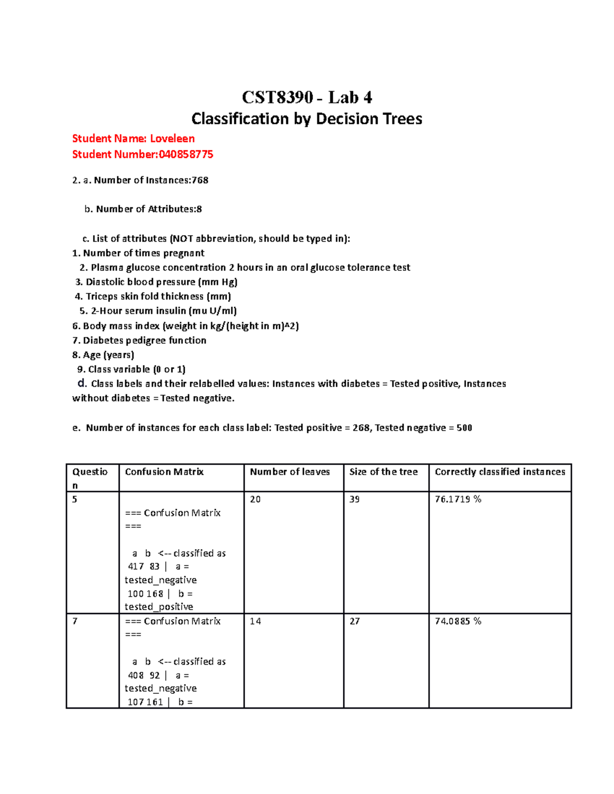 Lab4Answers Template - lab answer - CST8390 - Lab 4 Classification by ...