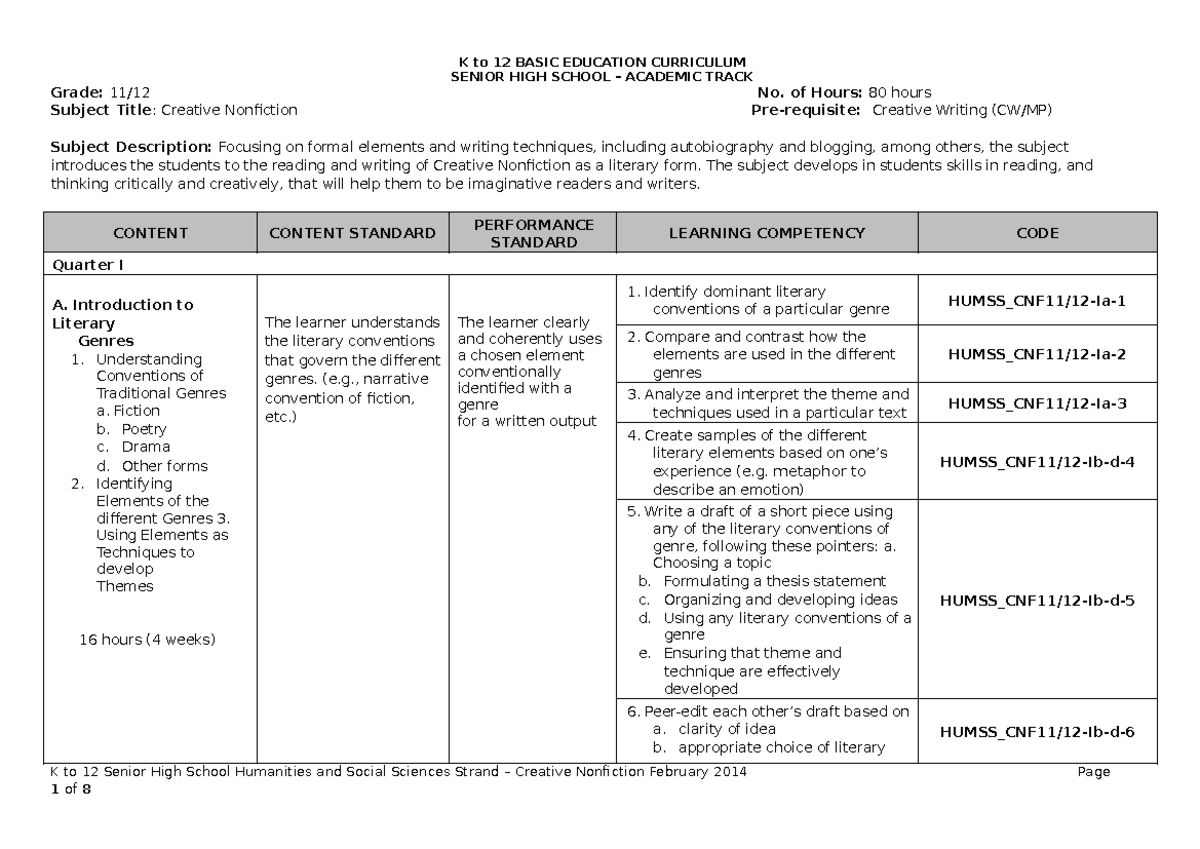 K to 12 HUMSS Creative Nonfiction Course Guide - Studocu