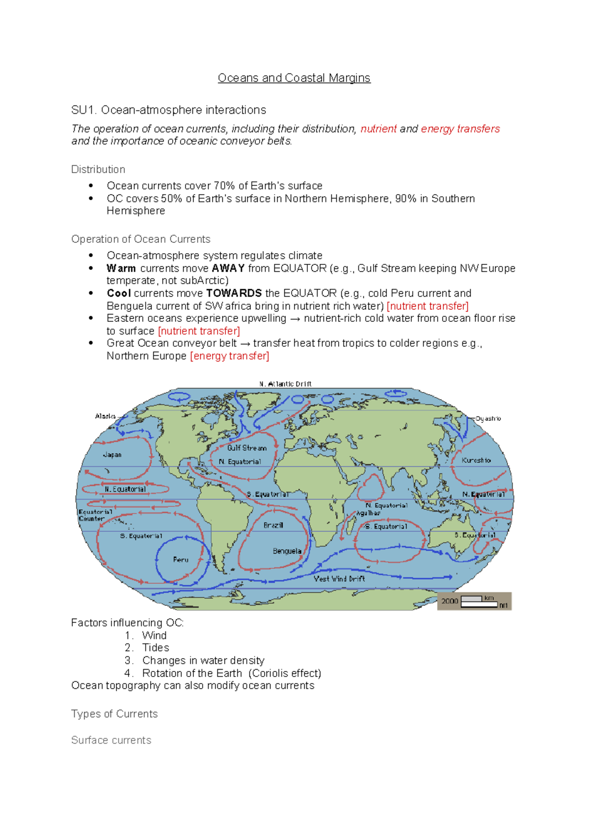 Oceans and Coastal Margins SU1: Understanding Ocean Currents and ...