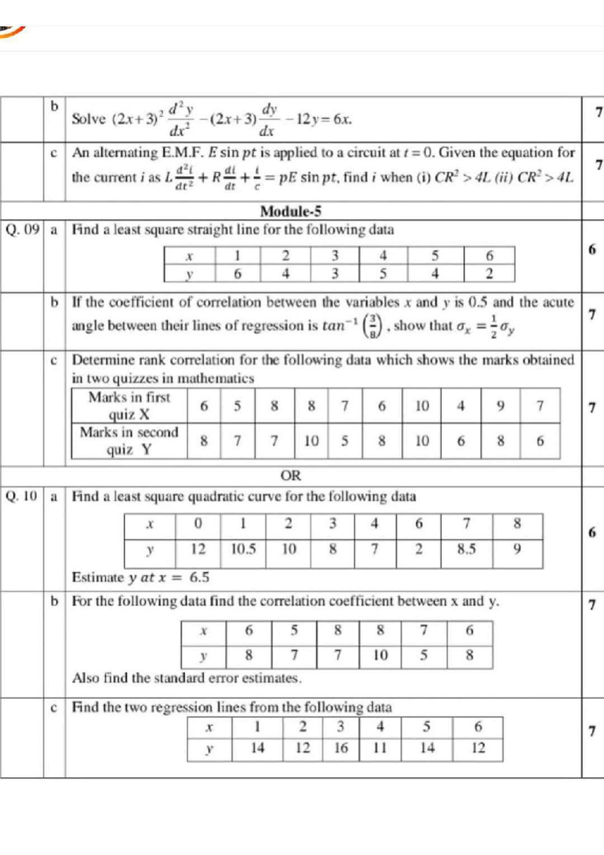 Mathematics for Engineering: Final Exam Notes (3rd Sem) - Studocu