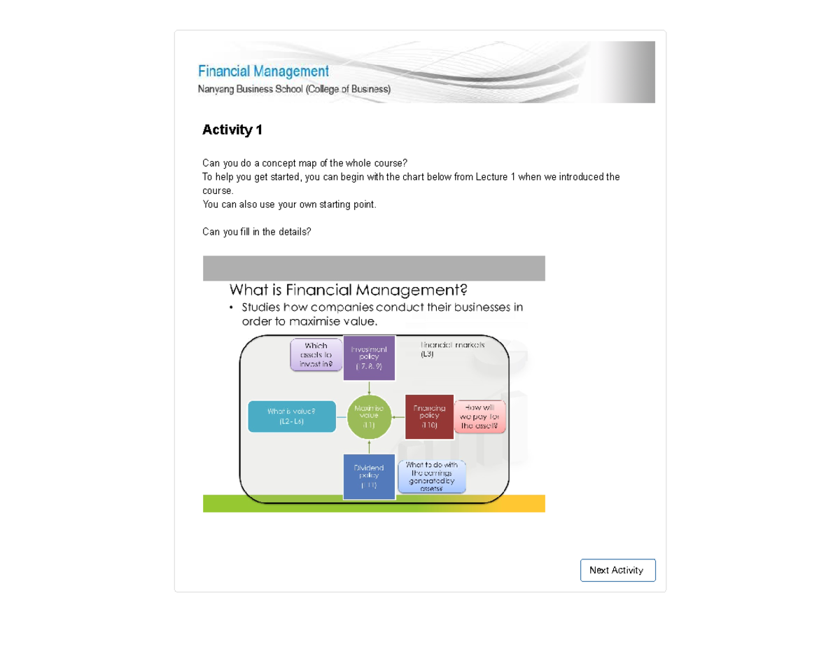Noticeboard wrapup AB1201 Next Activity Activity 1 Can you do a