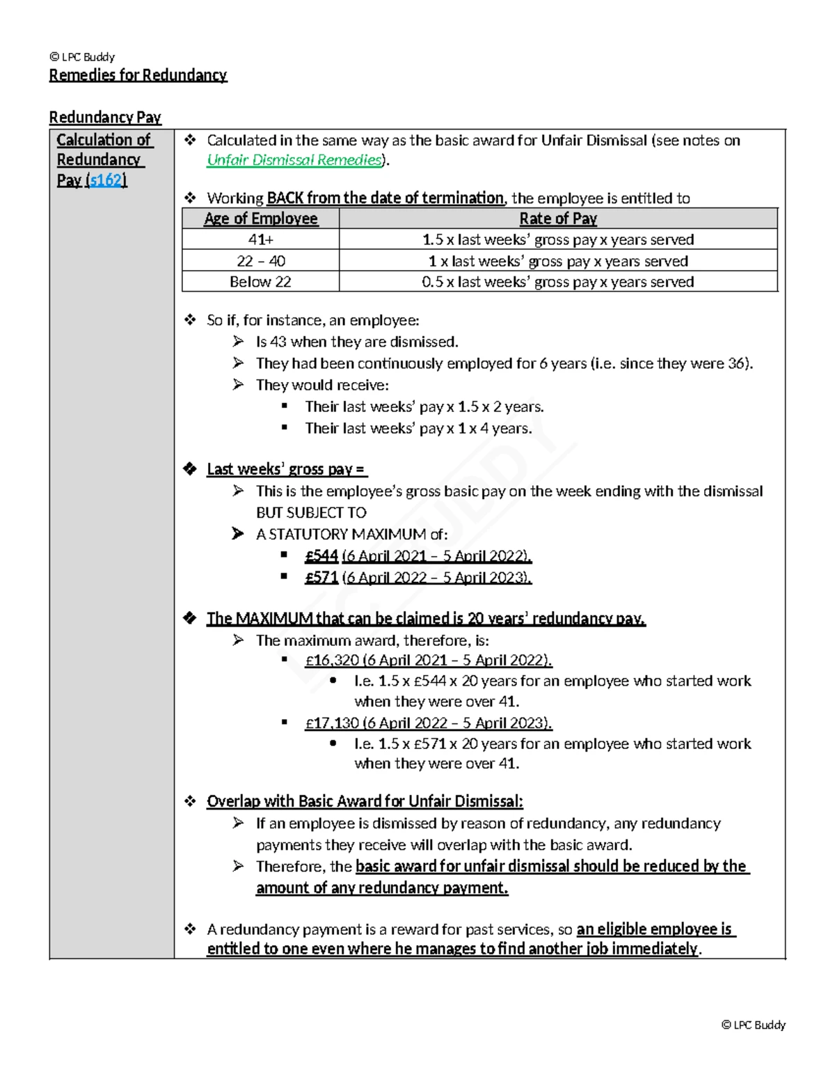 LPC Buddy Employment Law: Remedies for Wrongful Dismissal - Studocu