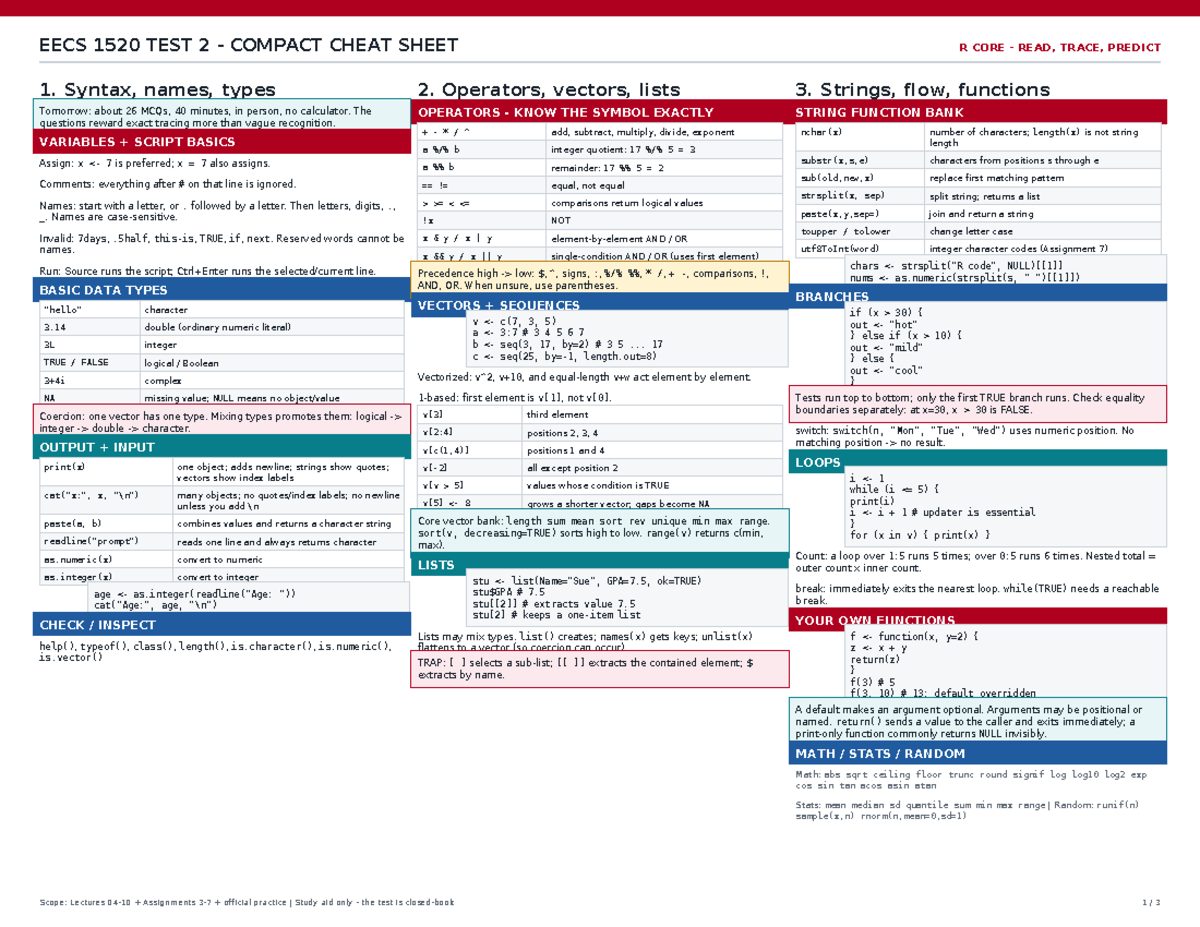 EECS 1520 Test 2 Compact Cheat Sheet: Key Concepts & Functions - Studocu