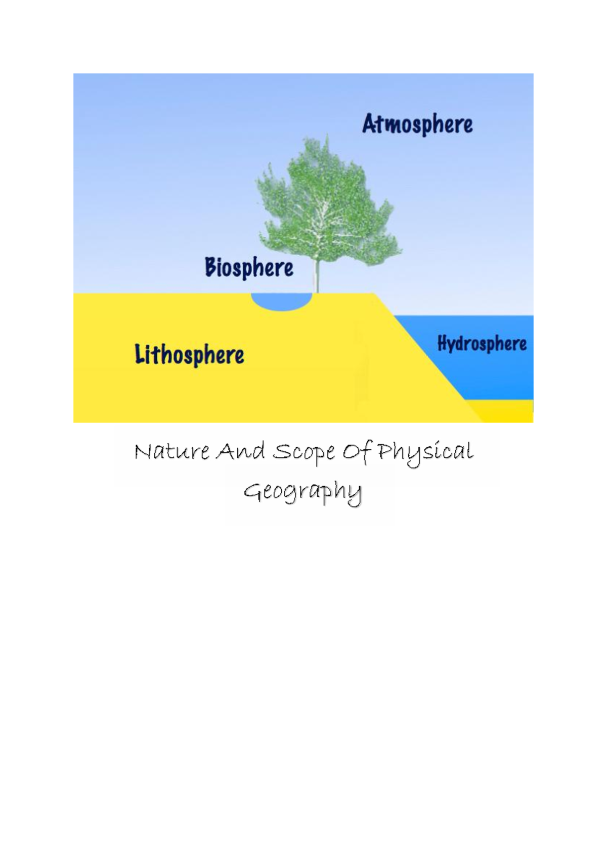 Nature And Scope Of Physical Geography - BA (Hons.) History - Studocu