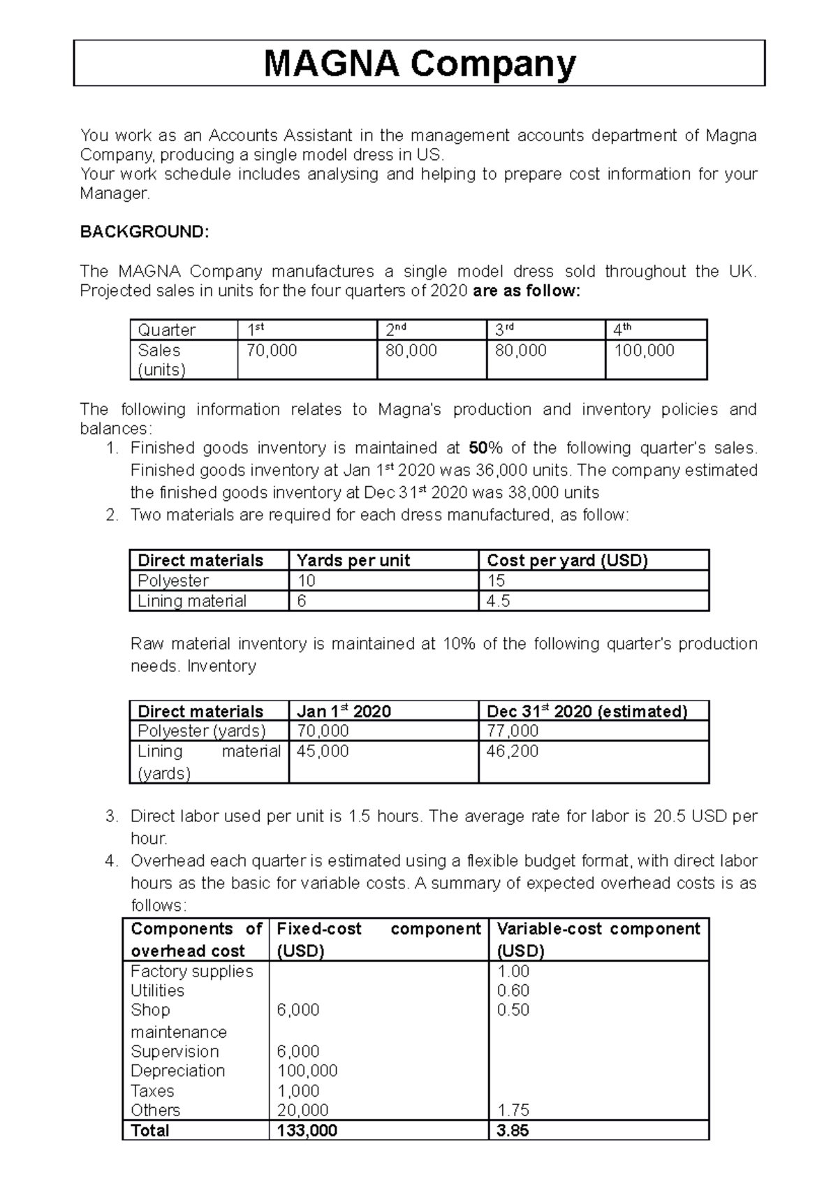 Magna Company case study - LOP CLC VA LOP T - Copy - MAGNA Company You ...