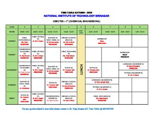 1 JEE Chemistry Purification Purification and Characterization of ...