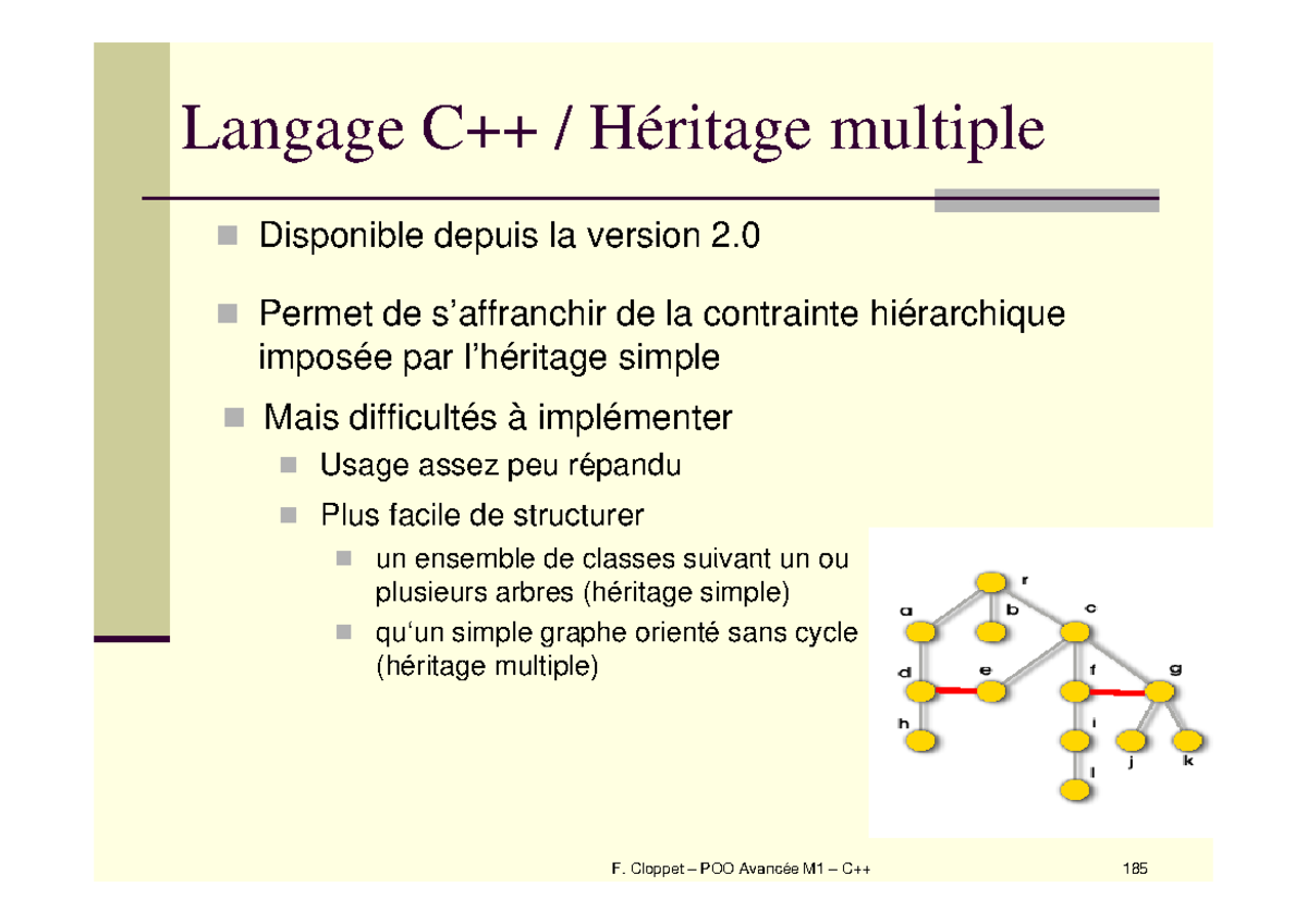 Cours POO M1 C++ cours 6 - Disppponible depuis la version 2. Permet de ...