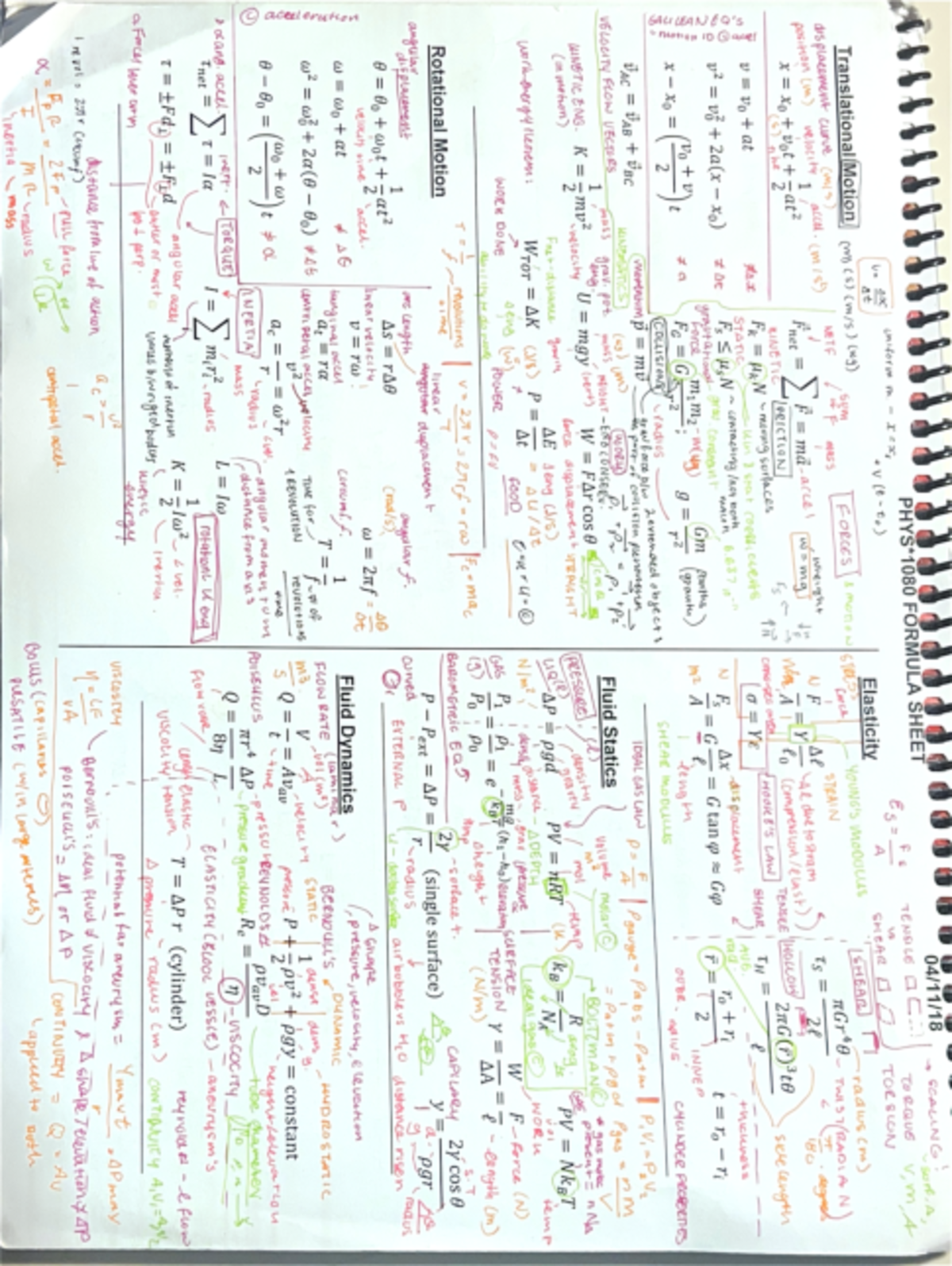 PHYS 1080 Comprehensive Labelled Formula Sheet for Exams - Studocu