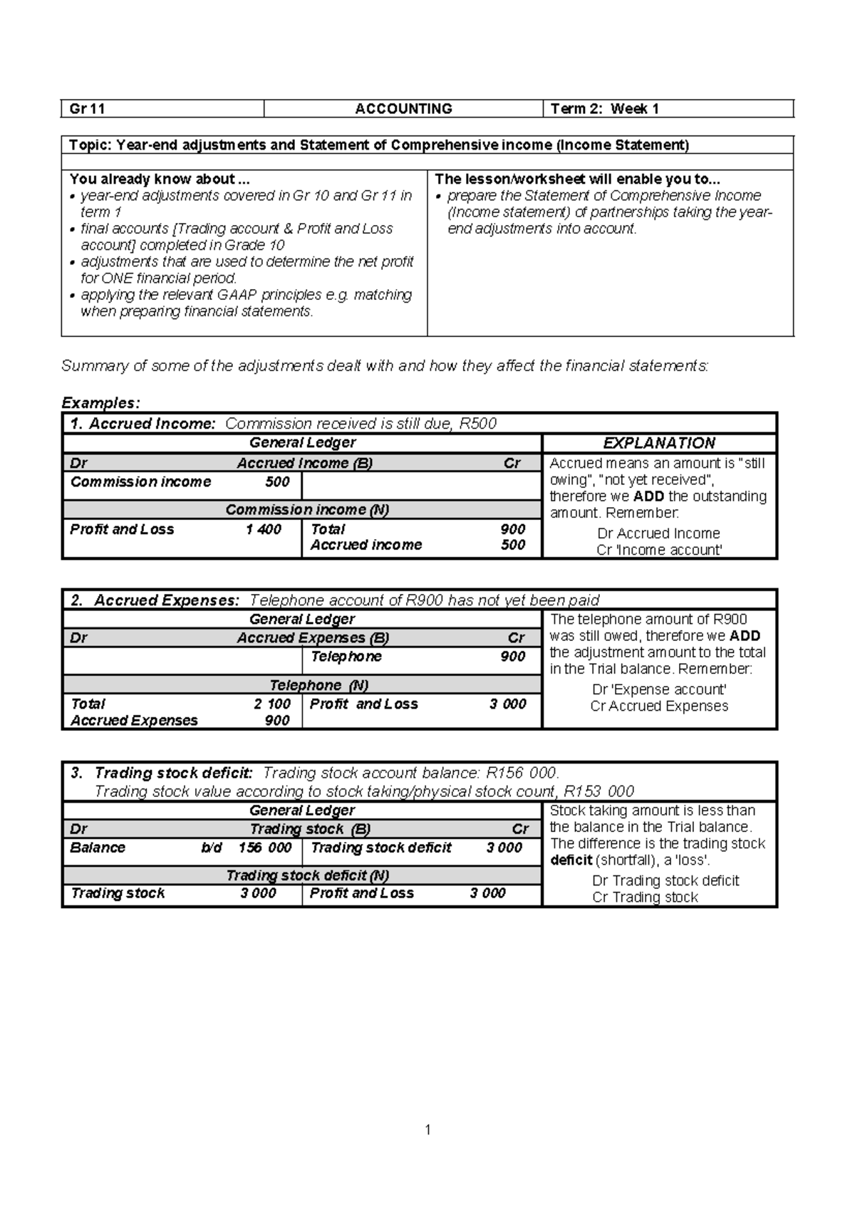 ACC GR 11 Lesson 1: Year-End Adjustments & Income Statement Guide - Studocu