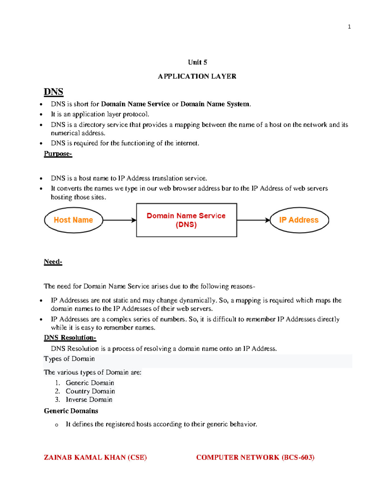 CSE 1 Unit 5: Application Layer Protocols - DNS, HTTP, SMTP, and FTP ...