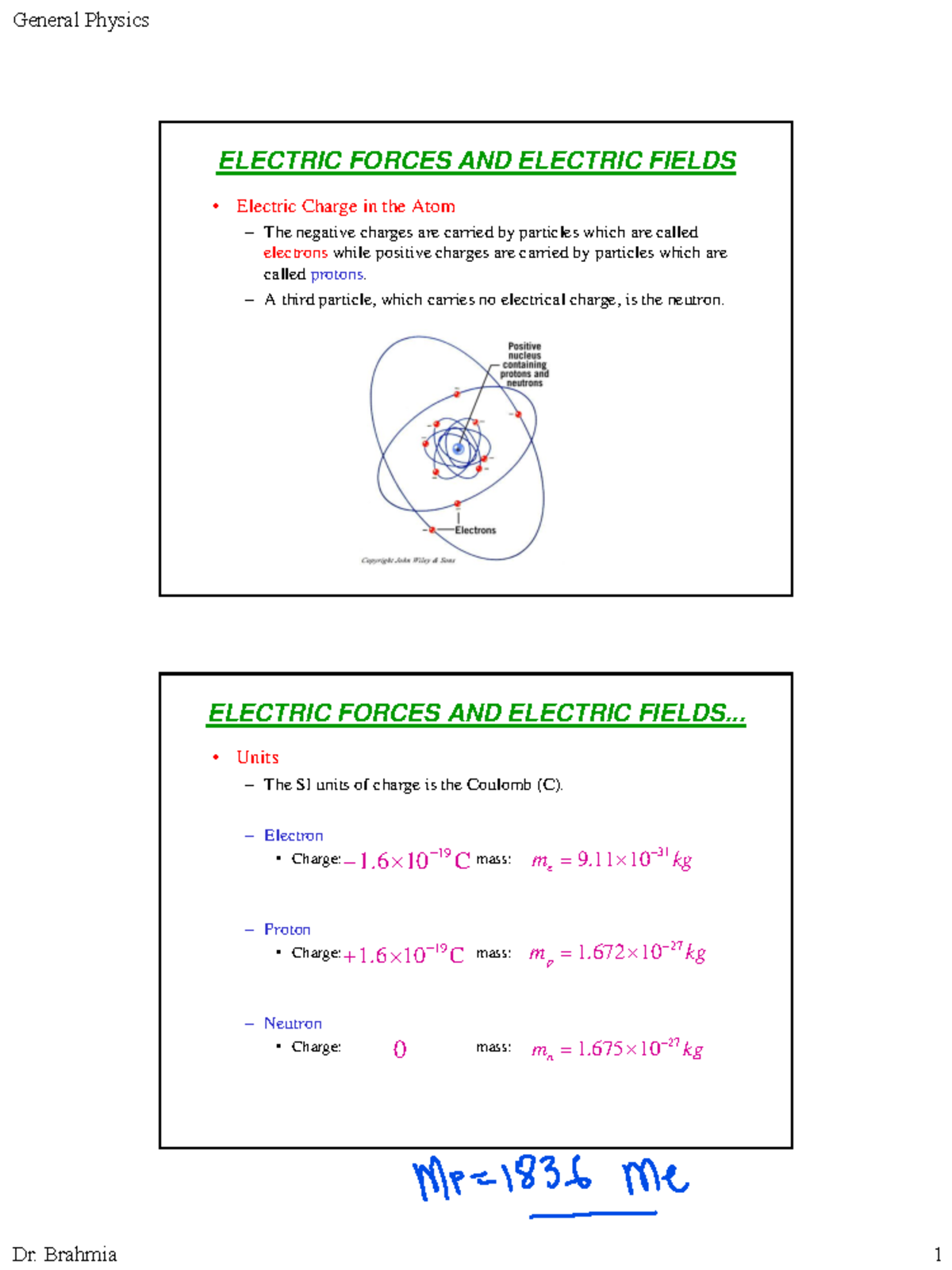 Lec18 - notes - Electric Charge in the Atom The negative charges are ...