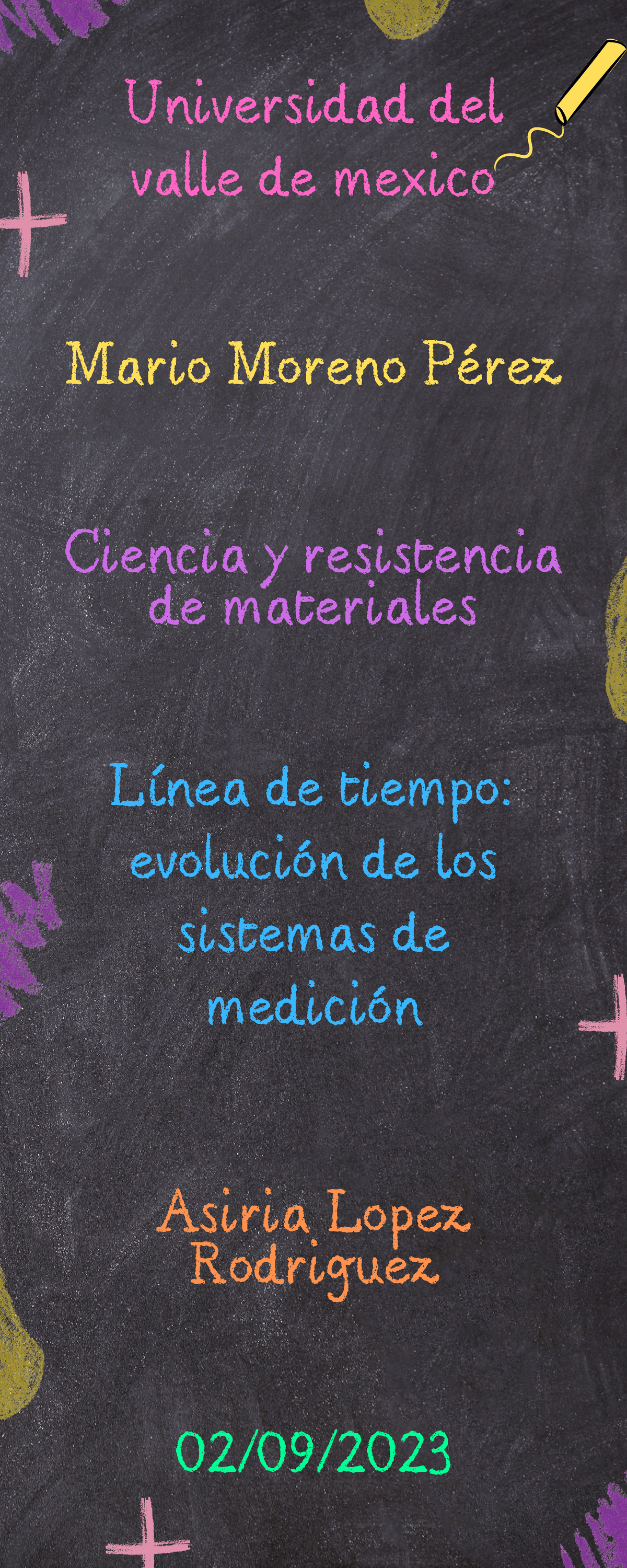 Evolucin De Los Patrones De Medida Timeline Timetoast Timelines