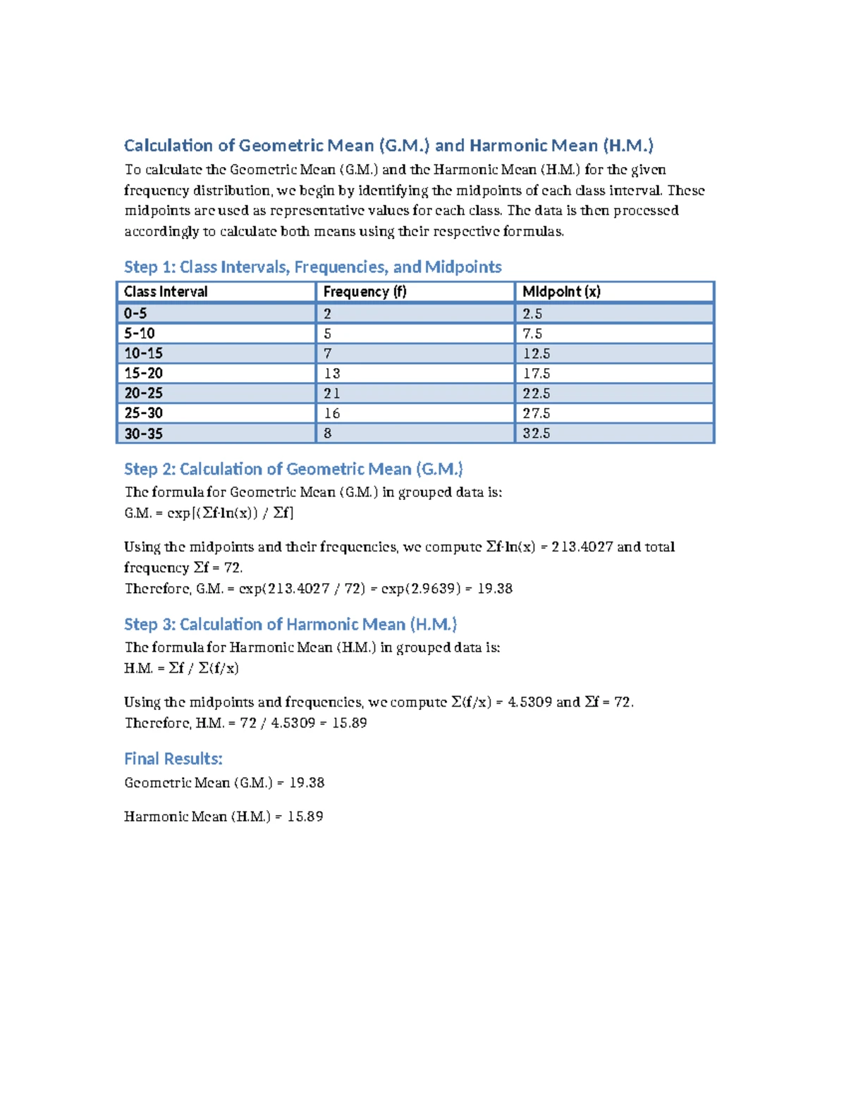 Assignment 2 Introduction to Statistics (4485) - Mean & Deviation ...