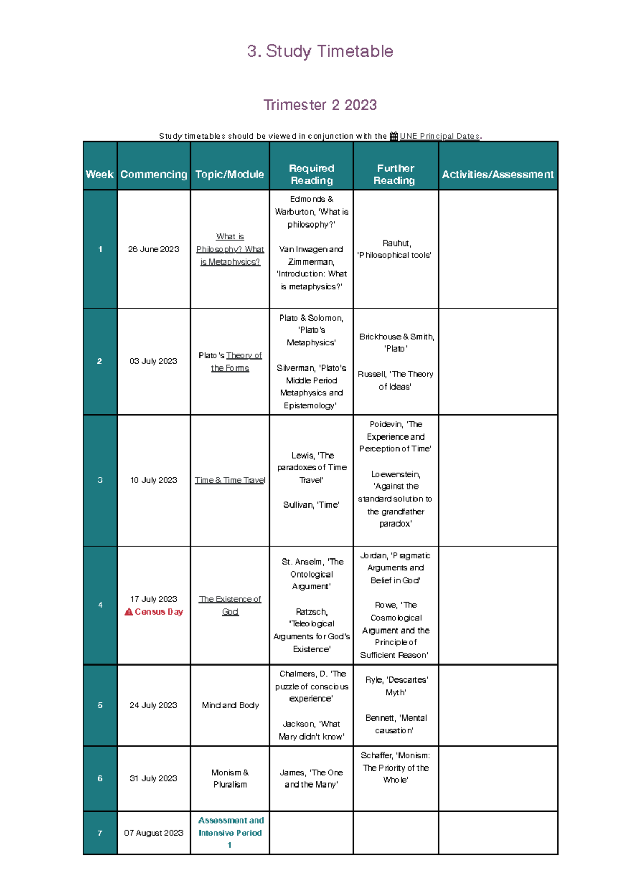 Unit Information & Assessment Overview - 3. Study Timetable Trimester 2 ...