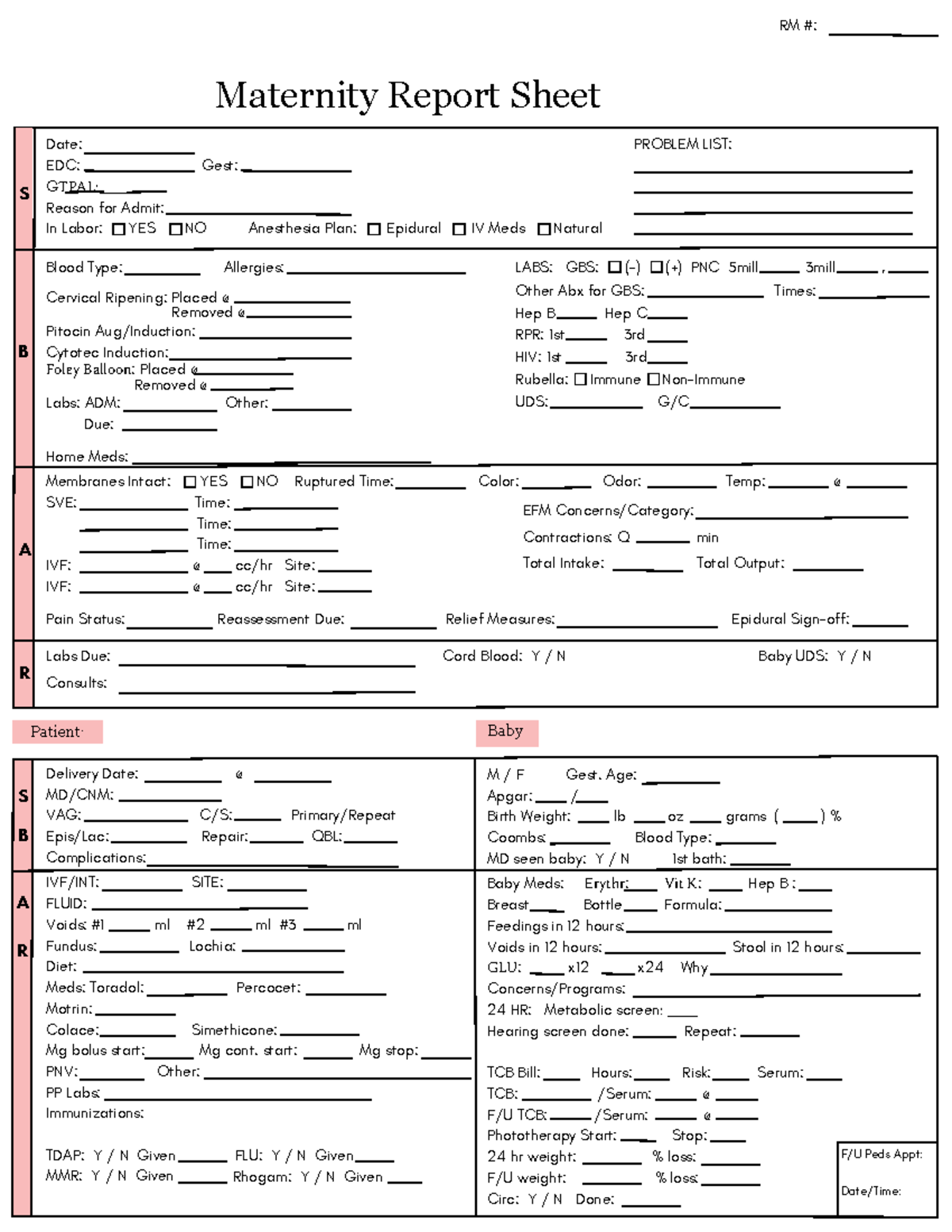 RM Maternity Report Sheet: Labor & Delivery Details - Studocu