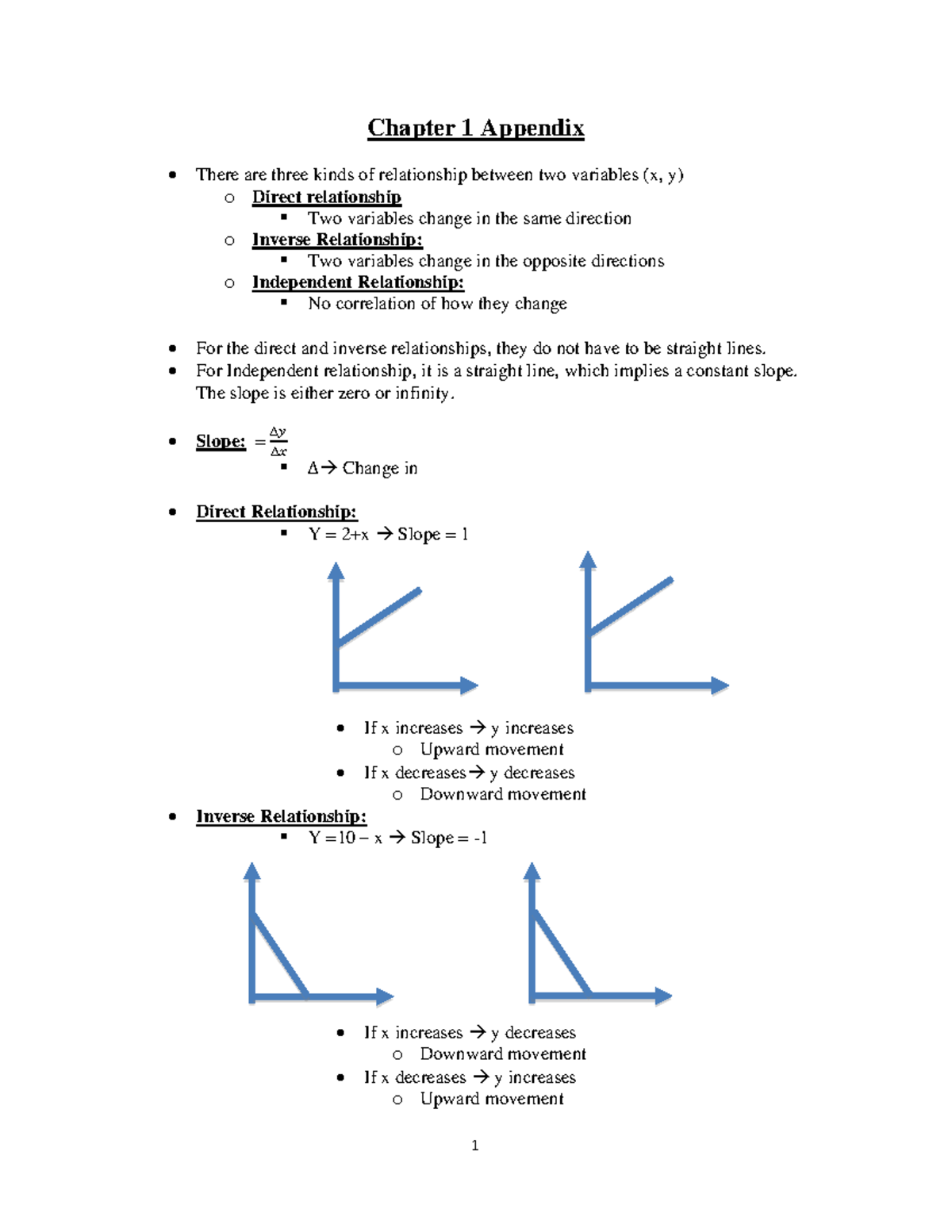 Understanding Relationships: Direct, Inverse, & Independent (Chapter 1 ...