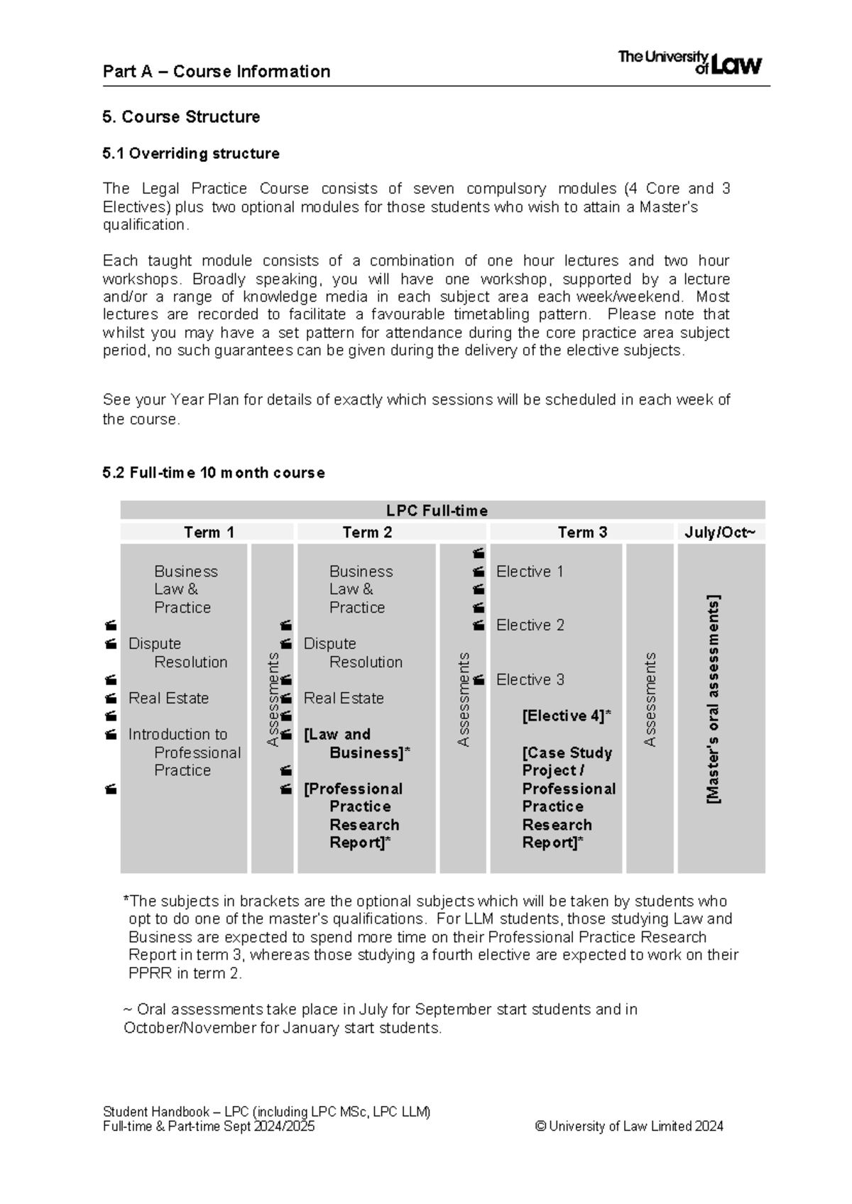 5. Course Structure - Part A – Course Information 5. Course Structure 5 ...