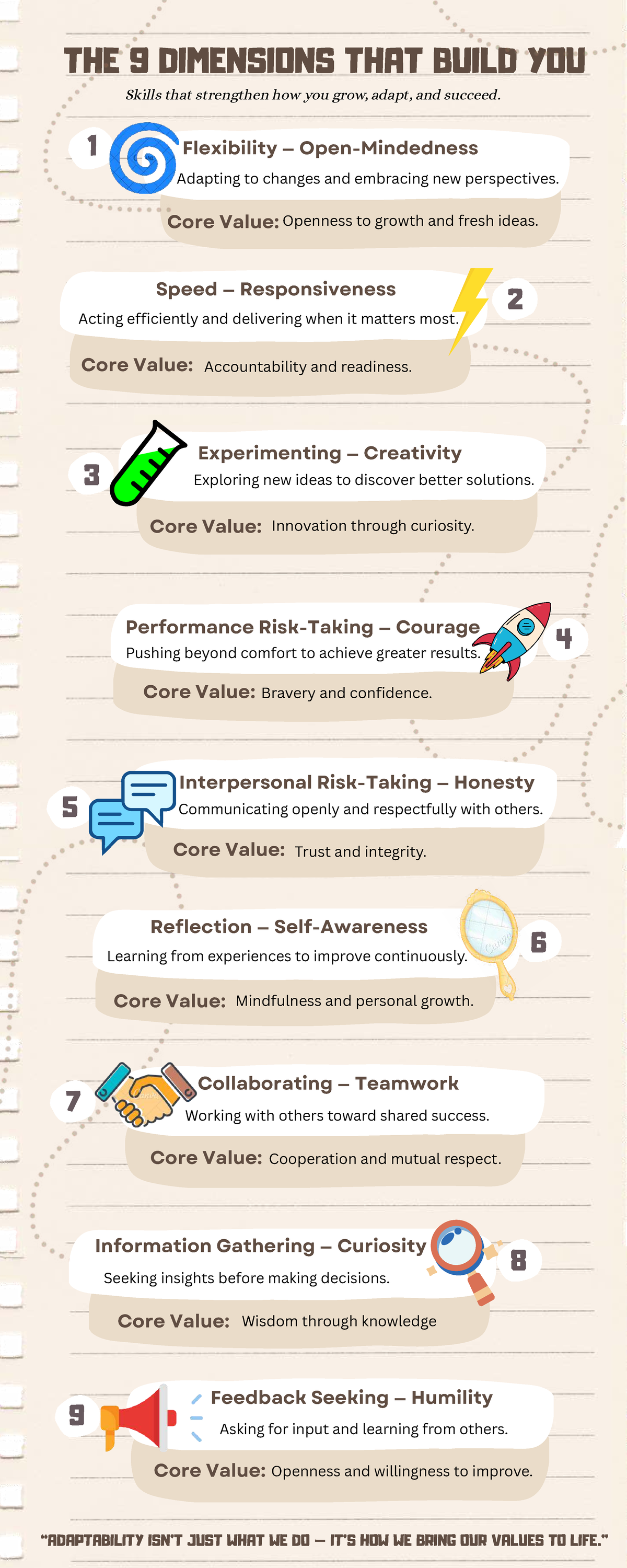 THE 9 DIMENSIONS THAT BUILD YOU: Skills for Growth & Success - Studocu
