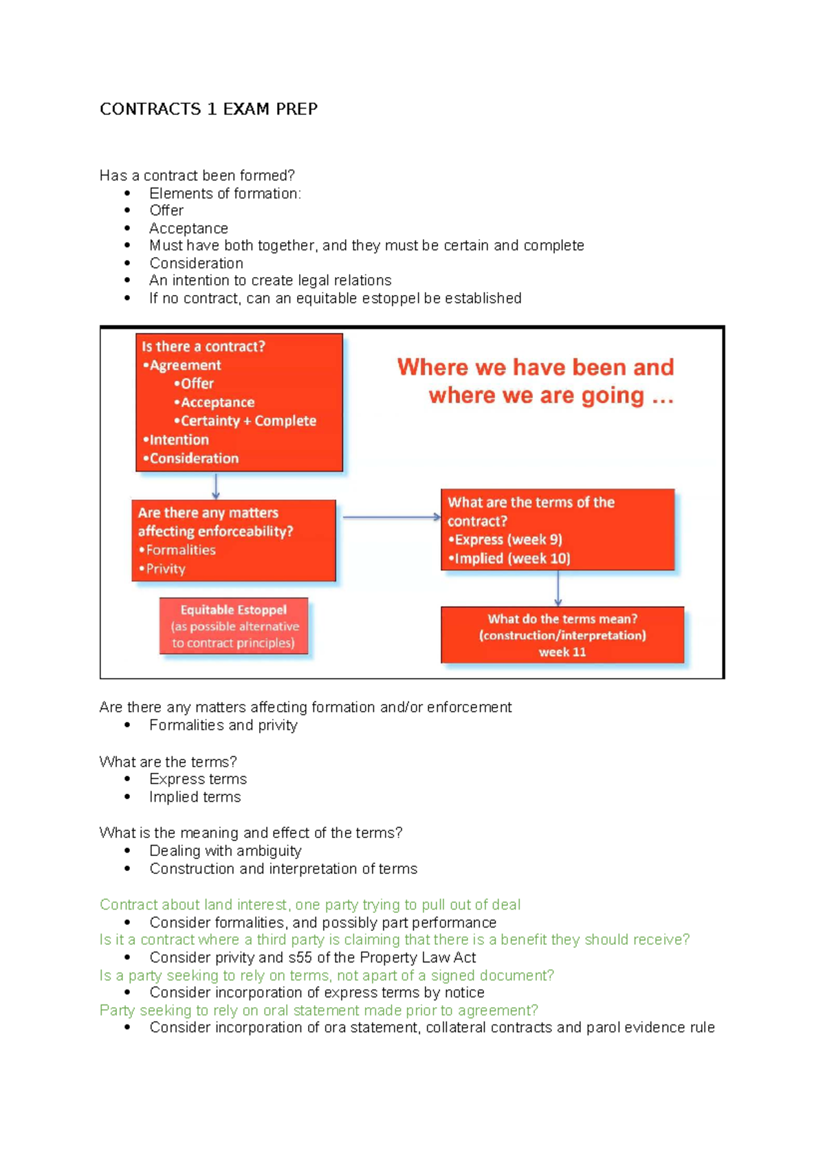 Contracts 1 Final Exam Prep: Key Elements and Structures - Studocu