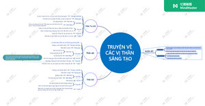 [Solved] cc m hnh ging dy c hiu vn bn vn hc cho hc sinh tiu hc - giáo ...