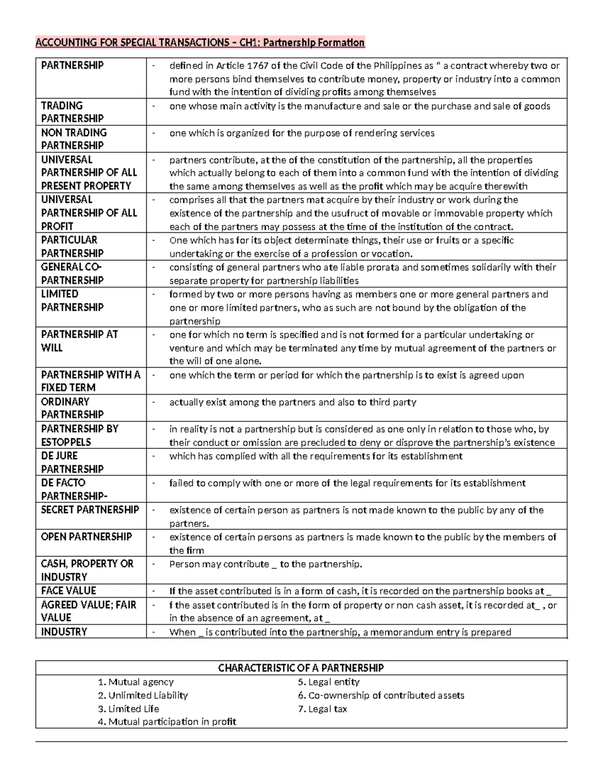 CH 3 - Warranty Accounting Overview for IA2 Final Exam Review - Studocu
