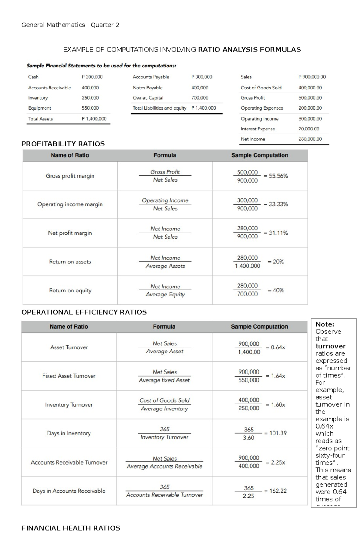 Additional Lecture Notes on Ratio Analysis - General Mathematics ...