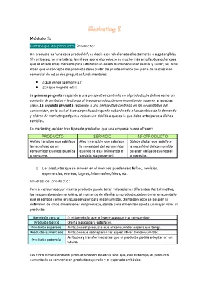 MÓDULO 1 y 2: Resumen de Conceptos Clave en Marketing I - Studocu