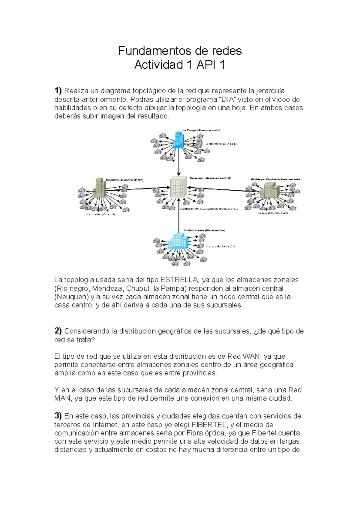 Api 1 H - api 1 hecha - Scripting Actividad 1 ALUMNO: Consigna: 1 ...