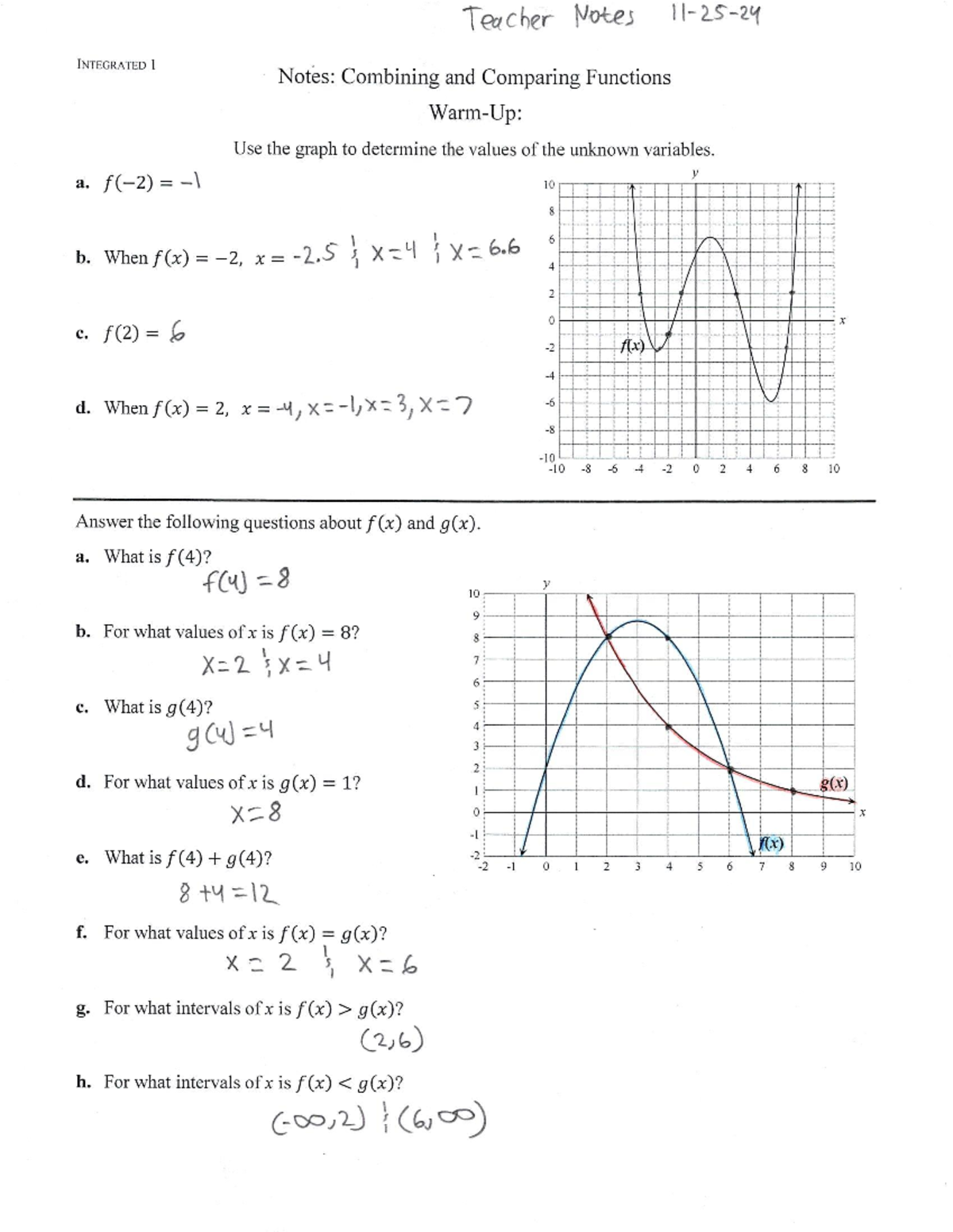 11-25-24 Integrated 1 Teacher Notes: Combining & Comparing Functions ...