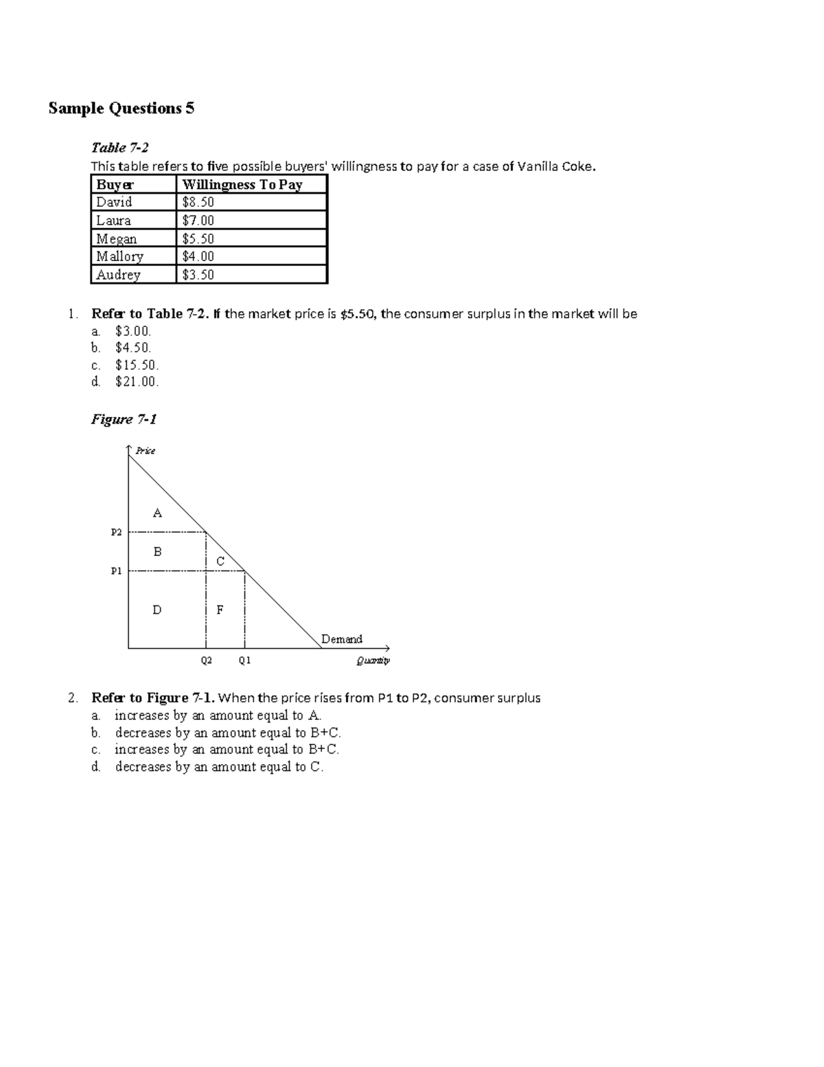 Practice Questions for Economics (ECON 101) - Studocu