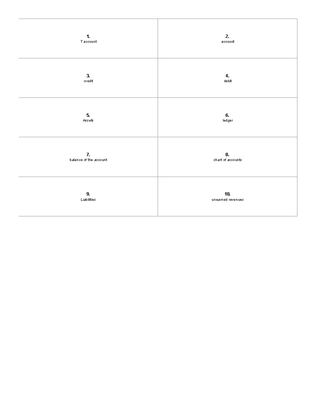 ACC 201 Chapter 2 Key Terms Flashcards for Review - Studocu