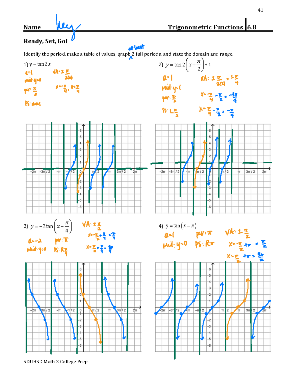 Math 3 College Prep: 6.8 RSG Key on Trigonometric Functions - Studocu
