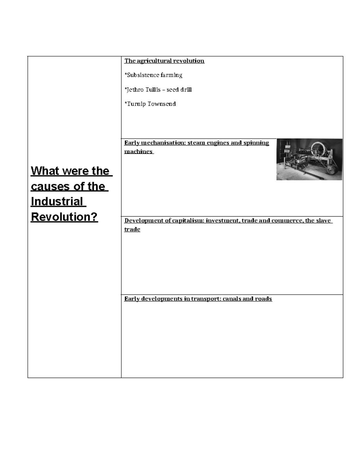 Causes of industrial revolution - What were the causes of the ...