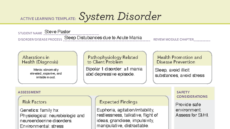 ATI ALT 5 - Active Learning Template: Sleep Disturbances in Mania - Studocu