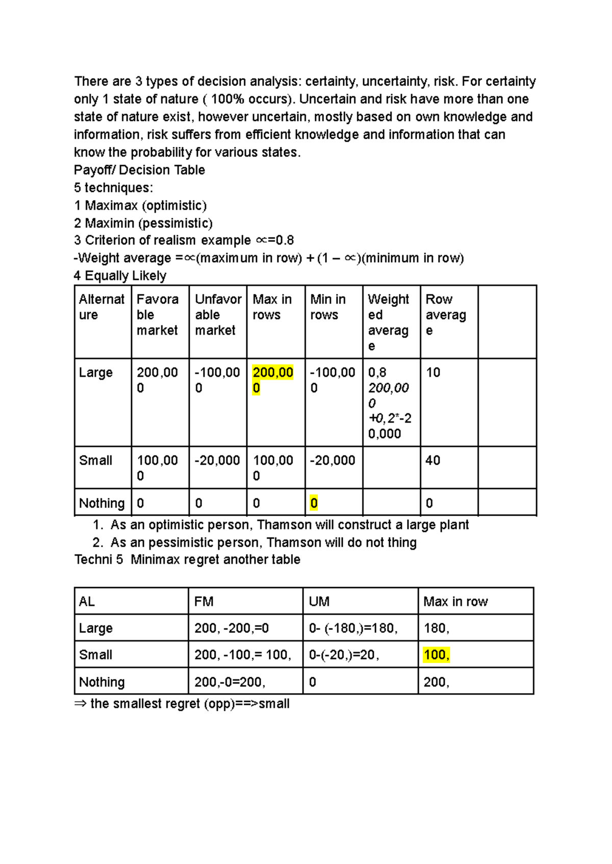 Chapter 1: Overview of Decision Analysis Techniques in Certainty and ...