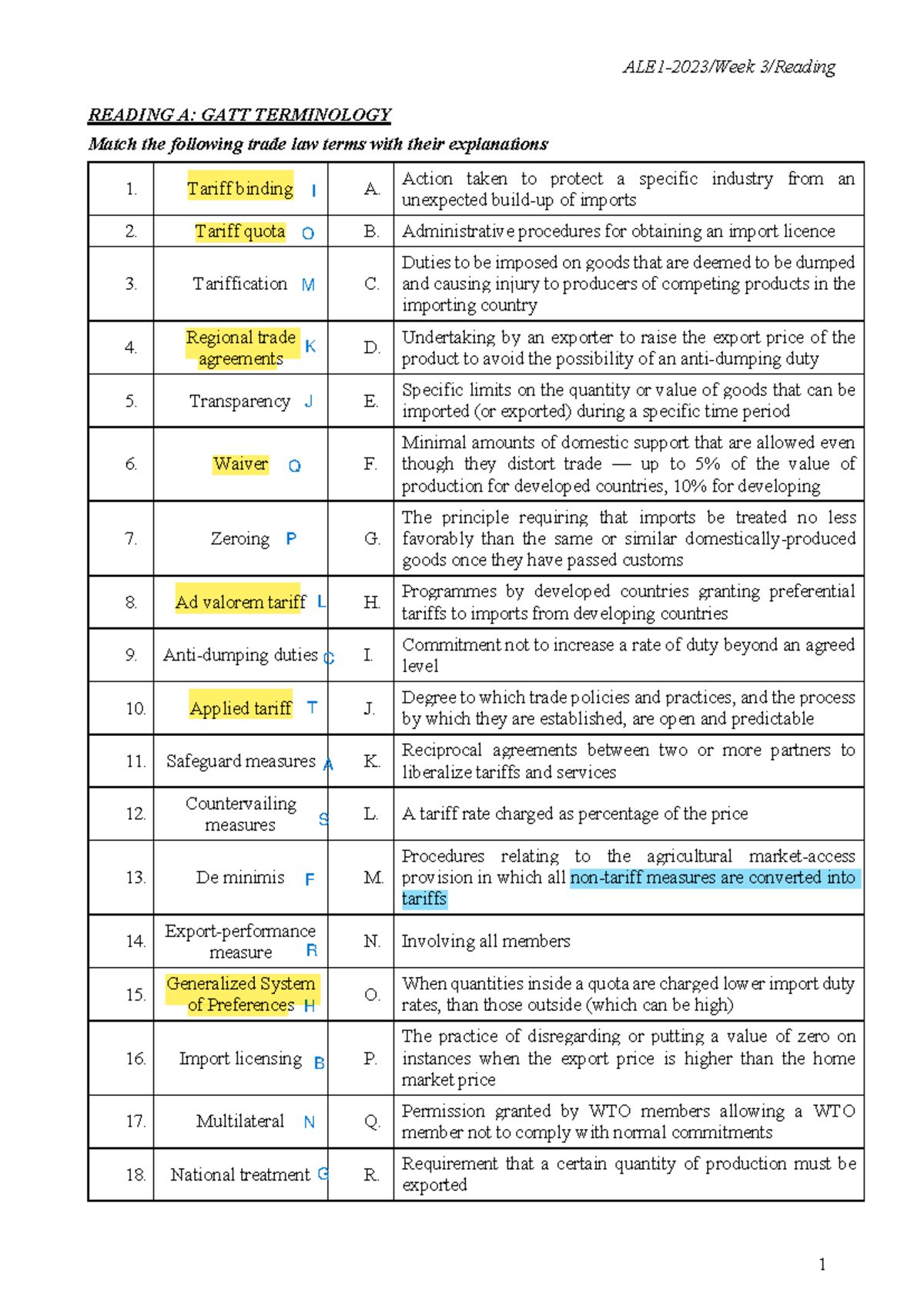 ALE1 2023 Week 3 Reading - READING A: GATT TERMINOLOGY Match the ...