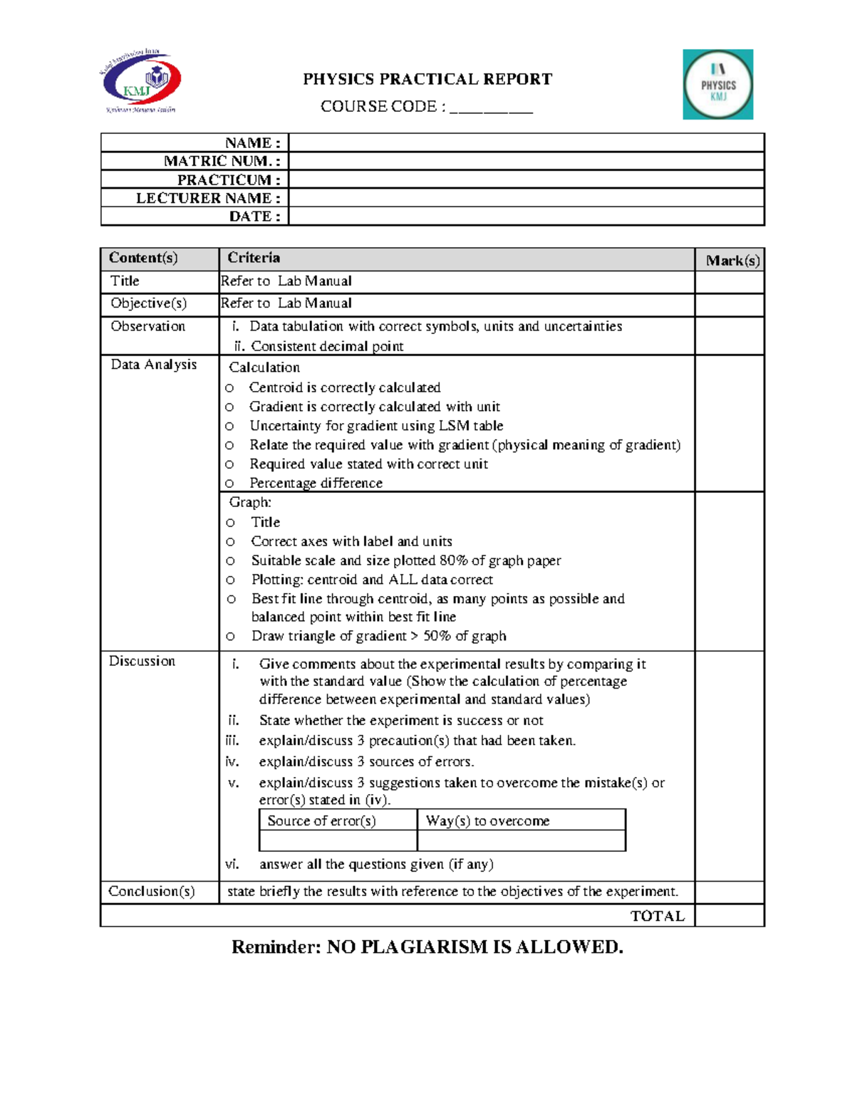 Physics Lab Report: Practical Analysis and Observations - Studocu