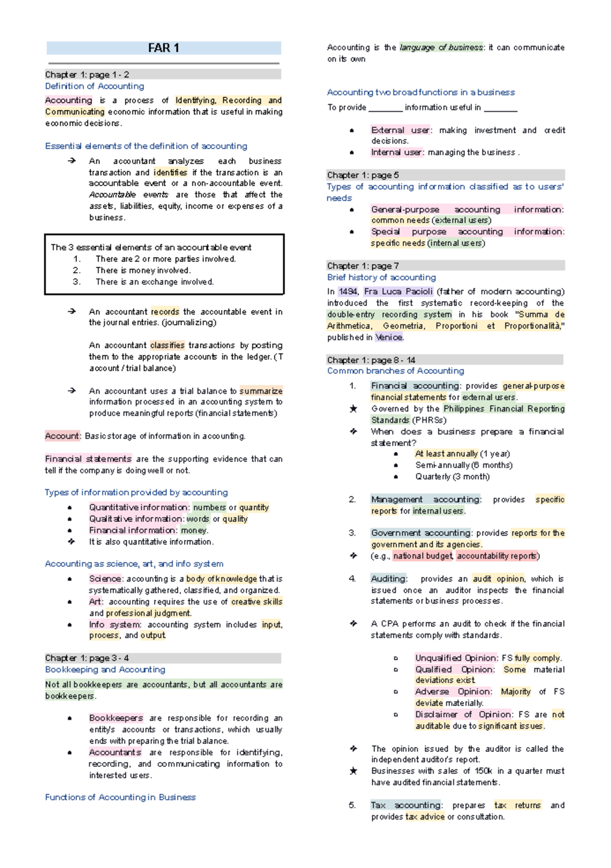FAR 1 Chapter 1: Introduction to Accounting Concepts and Principles ...