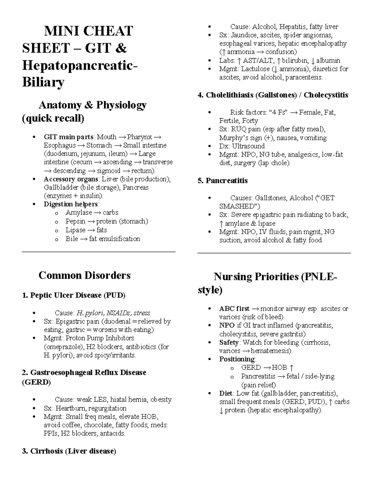 MINI Cheat Sheet: GIT Anatomy & Common Disorders Overview - Studocu