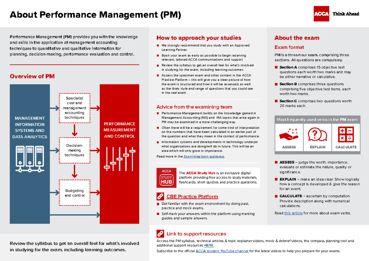 PM Essentials 2024 25 v2 - About Performance Management (PM ...