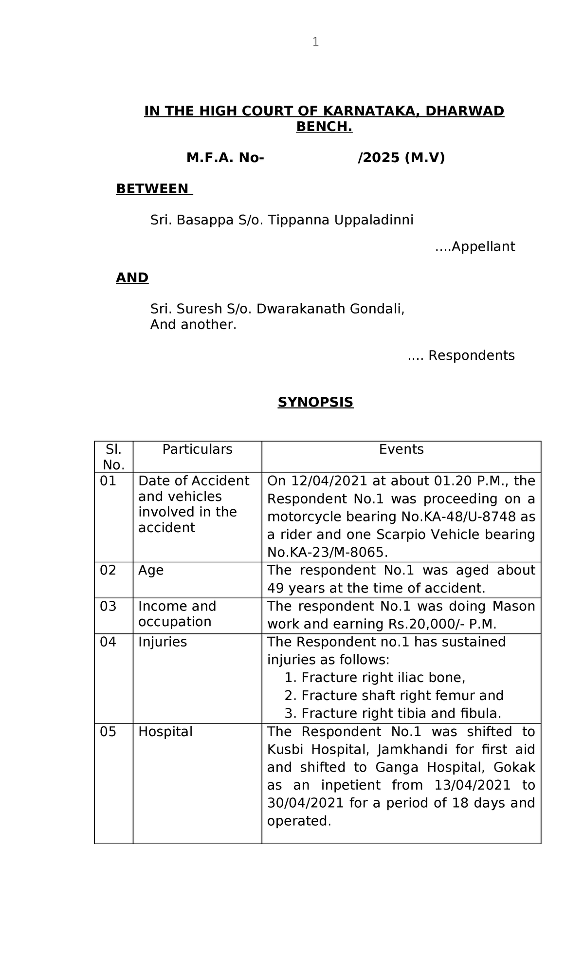 M.F.A. (M.V) Appeal: Basappa Tippanna Uppaladinni vs. Suresh D. Gondali ...