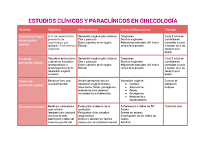 FIGO-Miso-Chart-11-2023 Final - Misoprostol ONLY Dosing Chart (For use ...