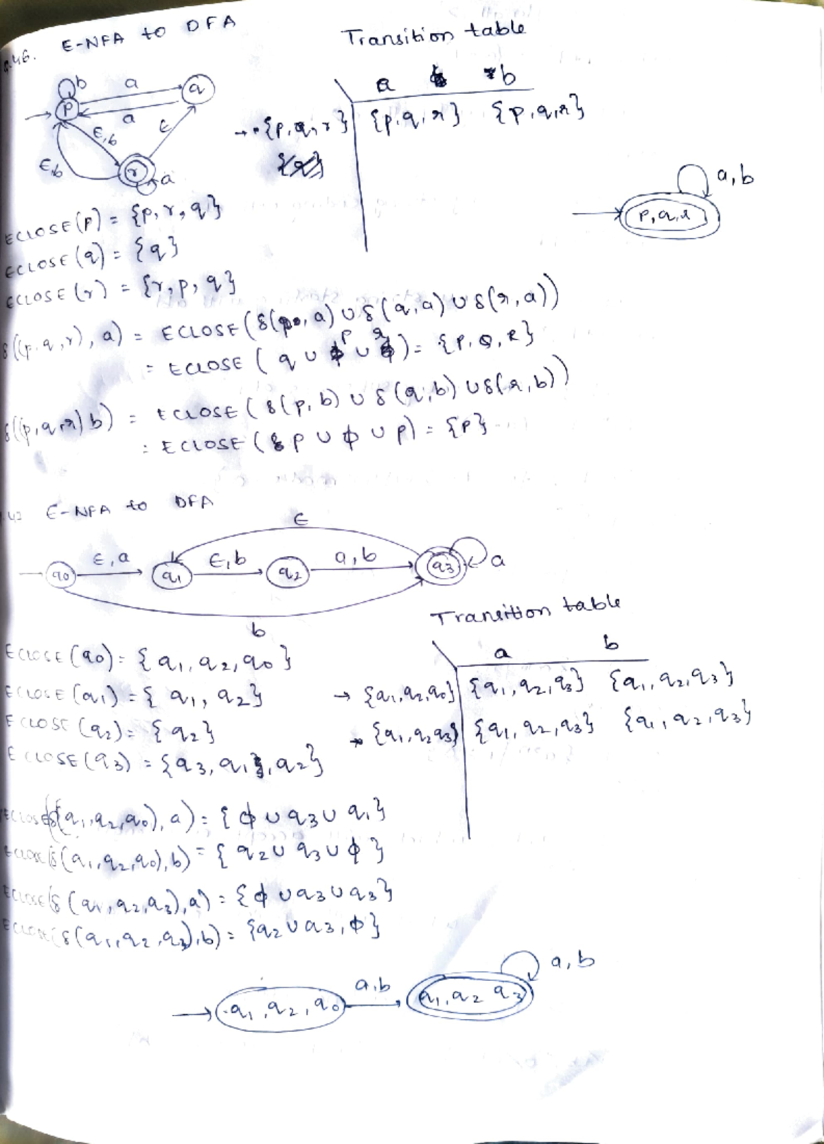 Toc module 2 - a msdnlfkg ho biofndi cpvbgt - E-NFA ECLOse (P):{px,q ...
