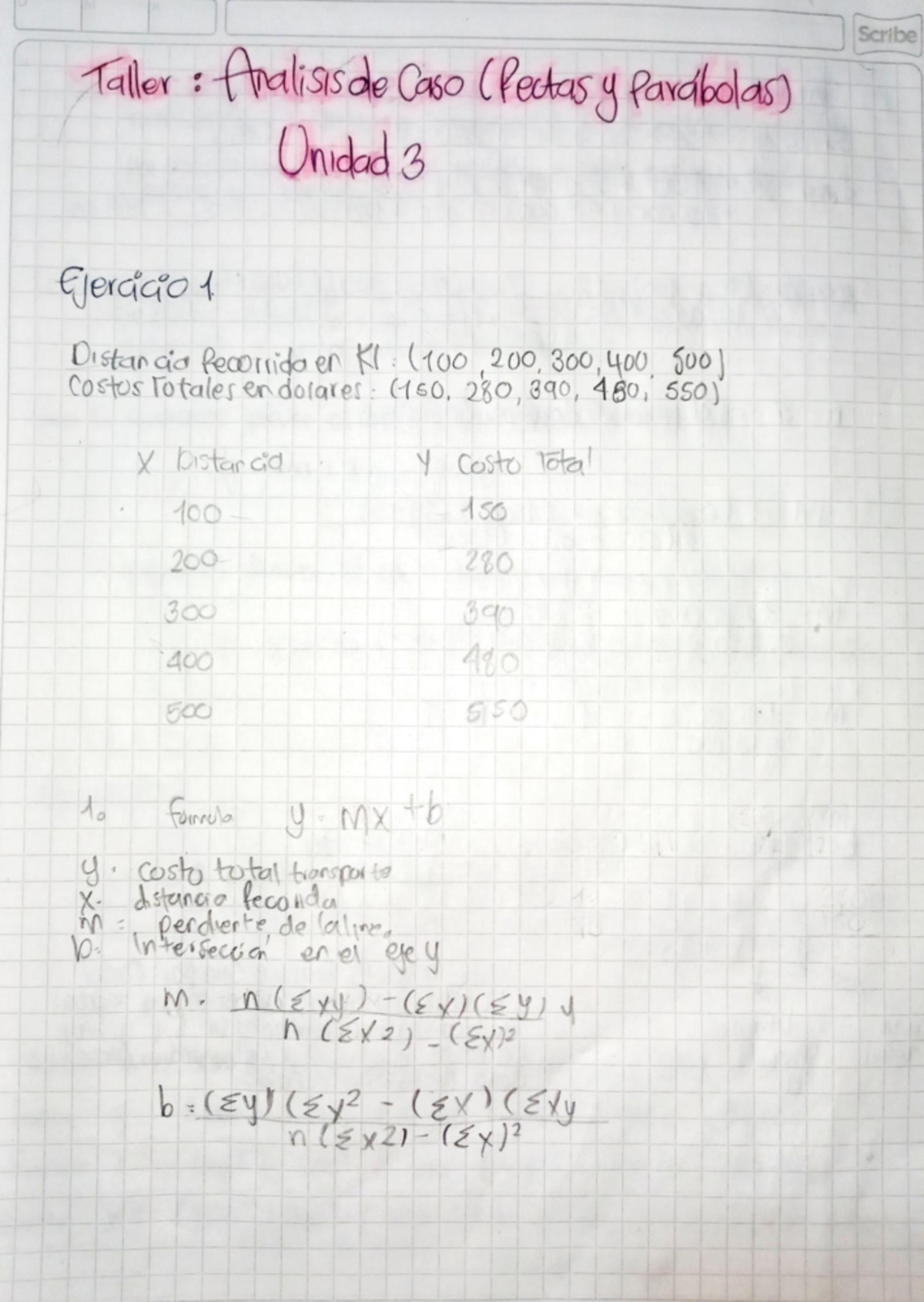 Unidad 3: Fundamentos de Matemáticas - Ejercicio 4 (Cód. 200) - Studocu