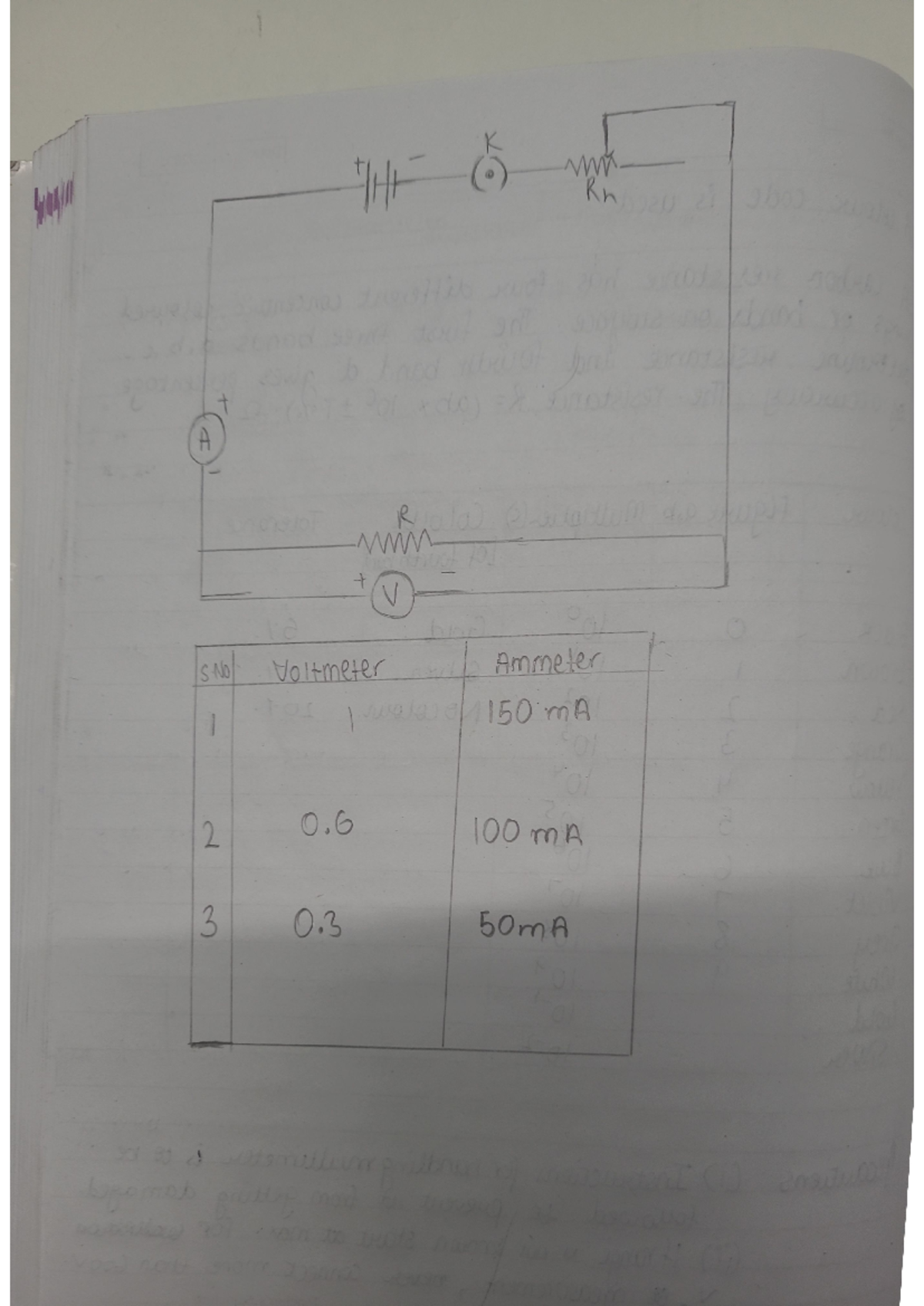Activity 2- To assemble the components of a given electrical circuit ...